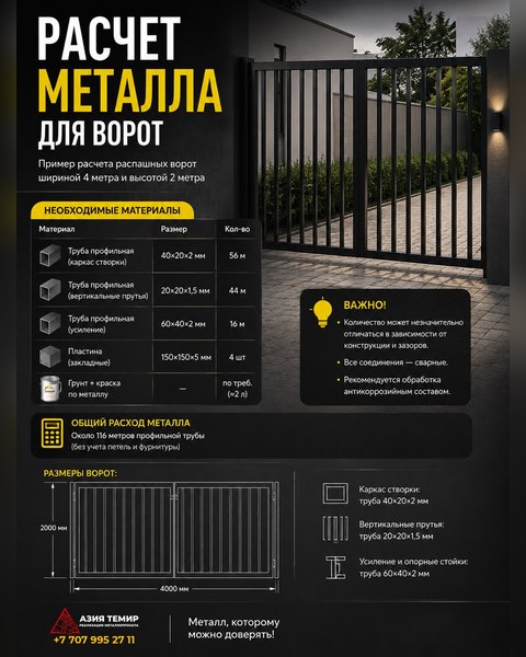 Выбор металла для вашего проекта: как не ошибиться с размерами и типом