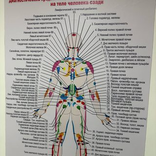 Кабинет массажиста, логотип